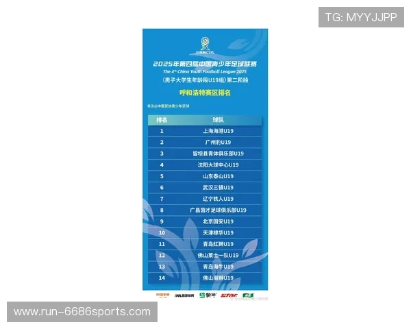 中国足球明星球员排名榜单2025年最新Top20强者揭晓 中国足球明星球员排名榜单2025年最新Top20强者揭晓