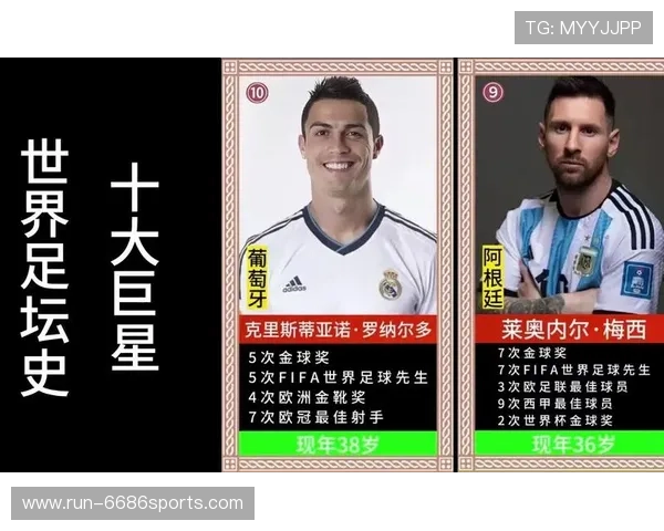 足球史上十大逆袭球星：从无名小卒到世界巨星的惊人蜕变